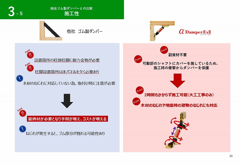 制震ダンパー